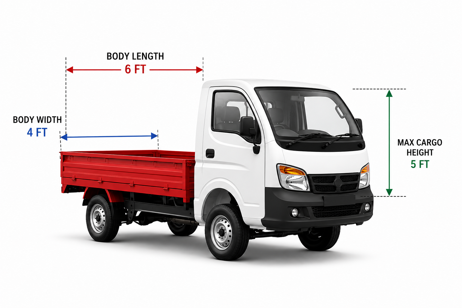 TATA ACE truck